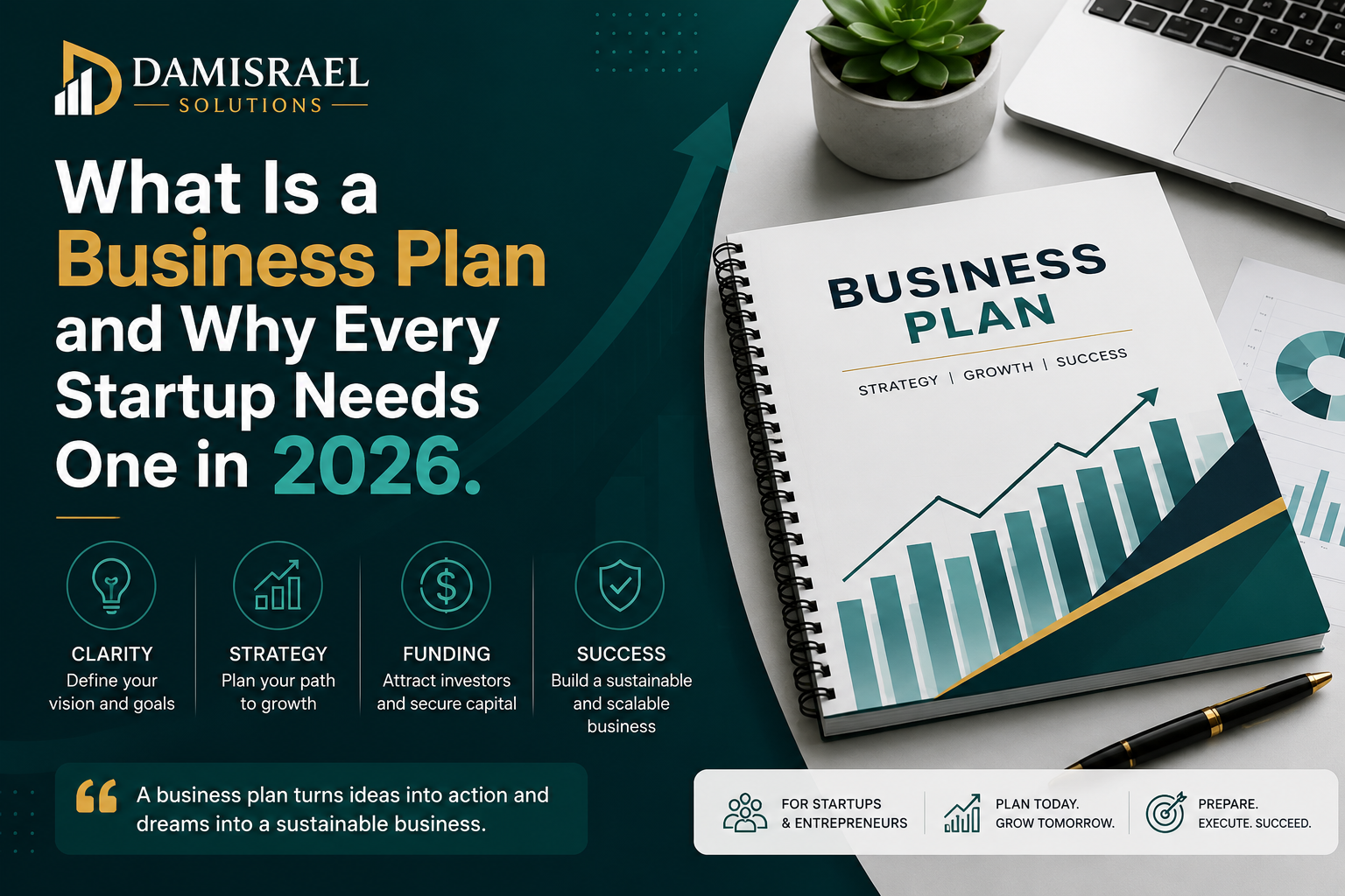 What Is a Business Plan and Why Every Startup Needs One in 2026