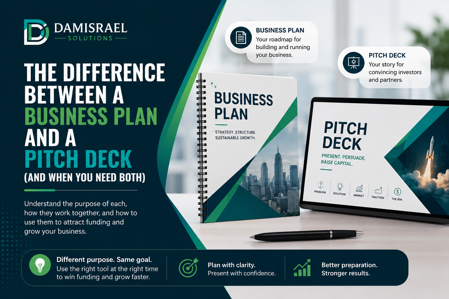 A Business plan and a pitch deck