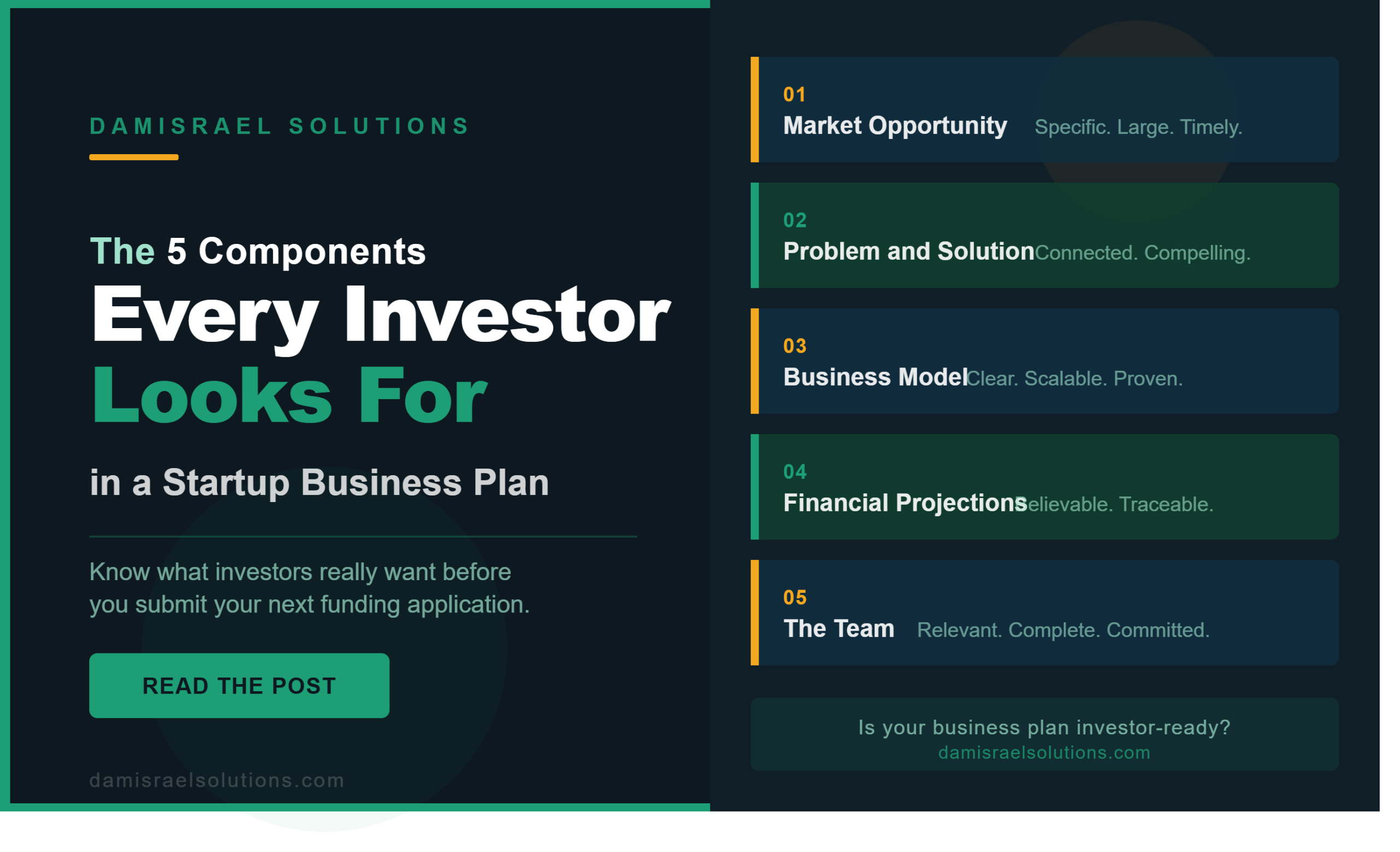 What investors look for in a business plan